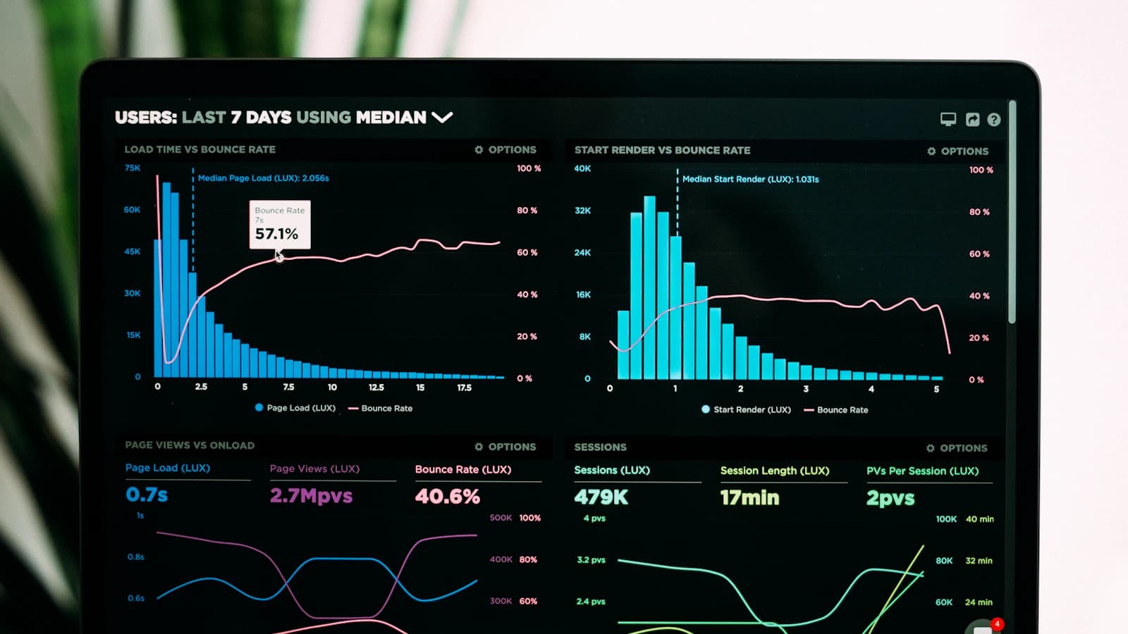 Firebase vs Supabase: Which Backend Should You Choose?