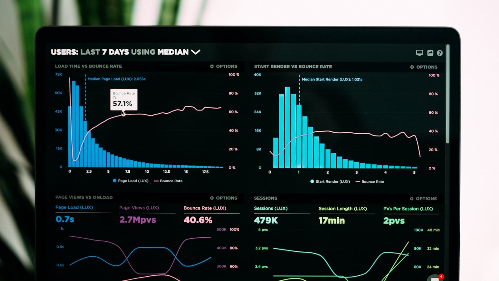How to Create an SEO-Friendly Next.js Blog Using MDX